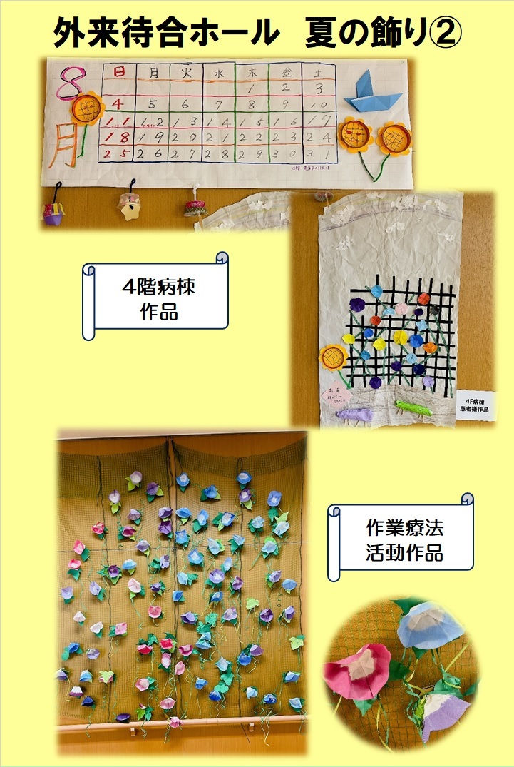 R6.8　飾り