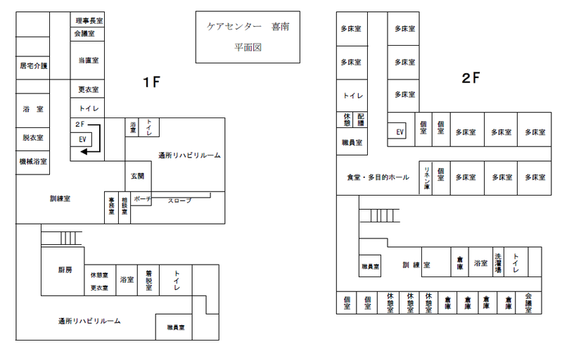ケアセンター喜南平面図