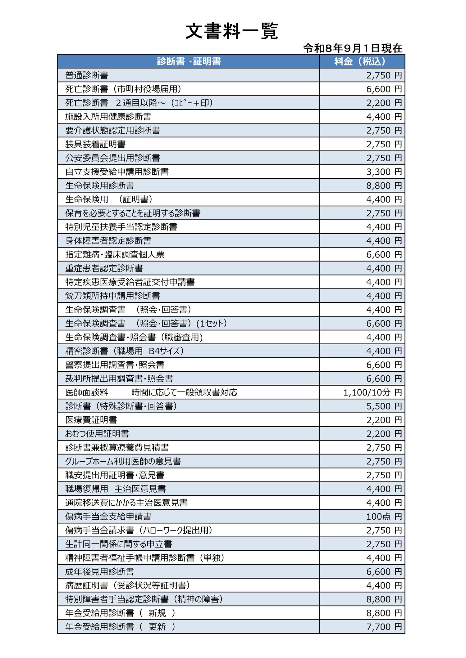 文書料一覧